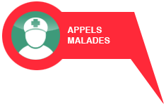 Appels malades